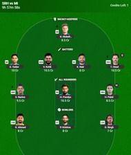 Best IPL 2025 Fantasy Team for Match 41 - SRH vs MI